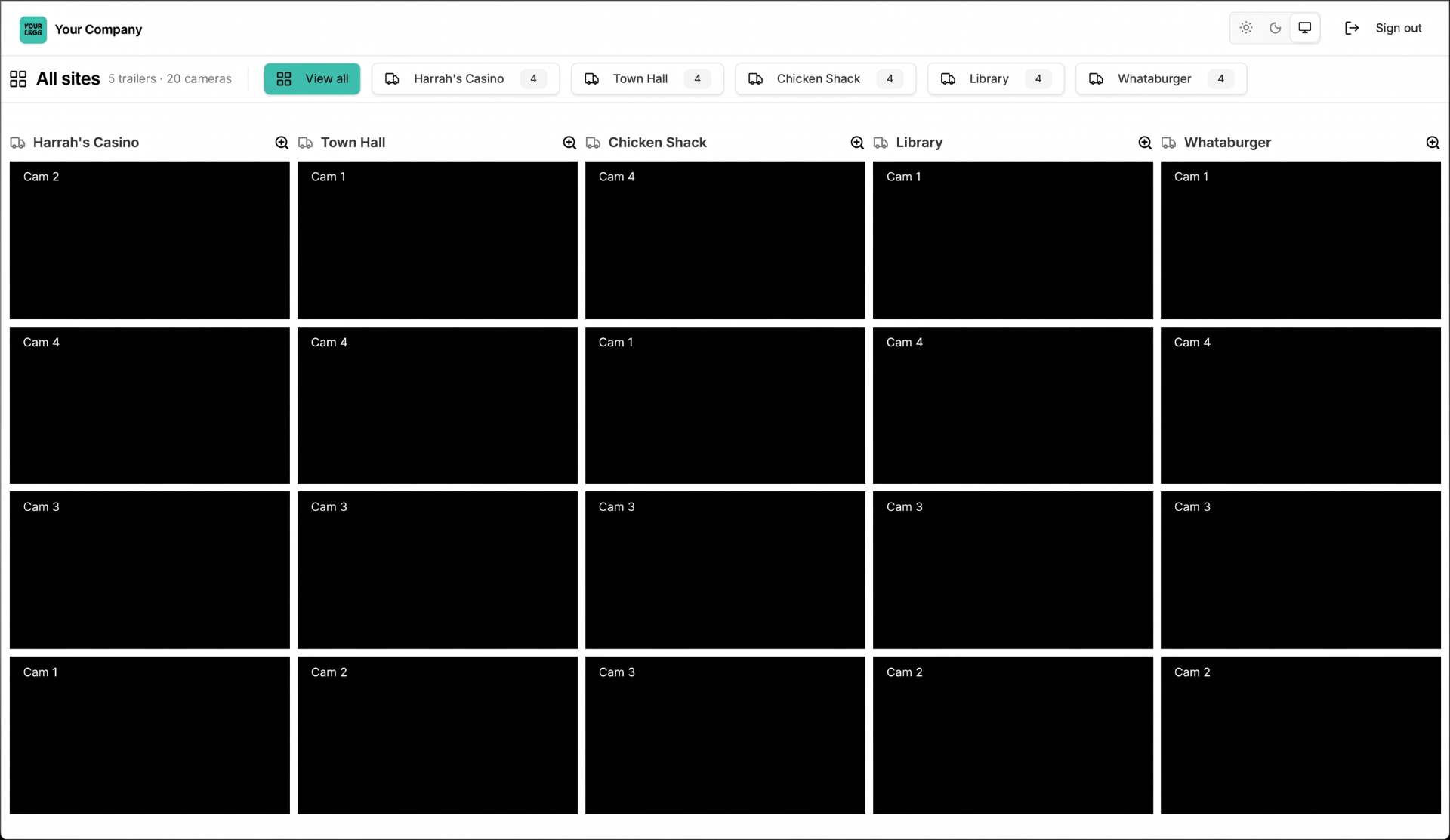 Director view showing all trailers on rent in a single grid